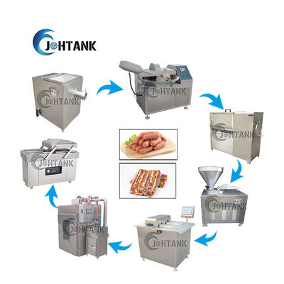 Cadena de producción de la salchicha de la carne comida que da masajes adobando caer