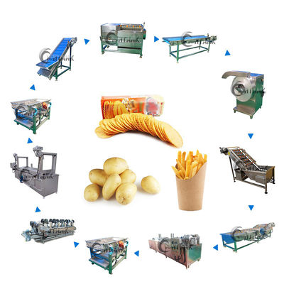 150kg/H patata eléctrica Chips Production Machine