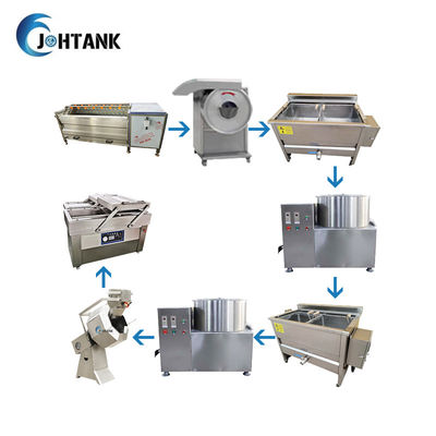 máquina completamente automática de Chips Line Potato Crisps Making de la patata 500kg/h