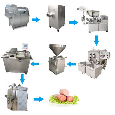 Equipo de fabricación automático eléctrico de la salchicha