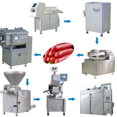 línea de transformación de la salchicha 1000kg/H relleno de la salchicha del vacío
