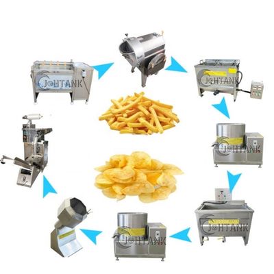 Patata Chips Production Line, llantén Chips Making Machine del plátano de la pequeña escala