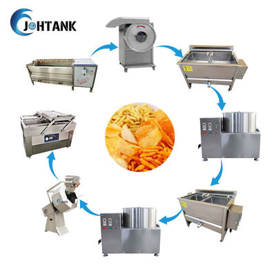Llantén congelado Chips Production Line 500kg/h del plátano de papases fritas