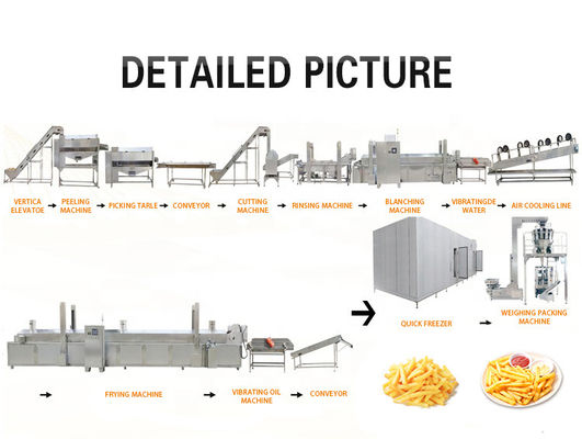 304 patata de acero inoxidable Chips Production Line, patata Chips Maker Machine