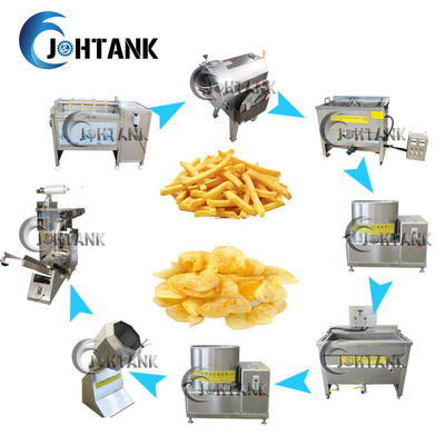 Pequeño llantén congelado Chips Production Line del plátano de las patatas fritas