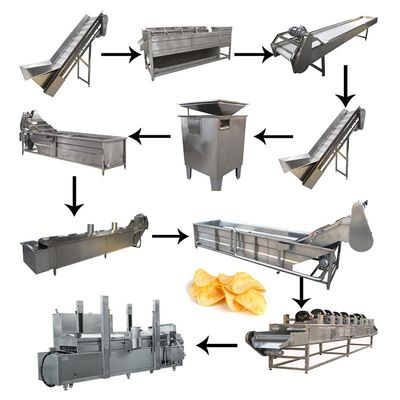 Patata a la inglesa de patata Chips French Fries Manufacturing Machine 500kg/h