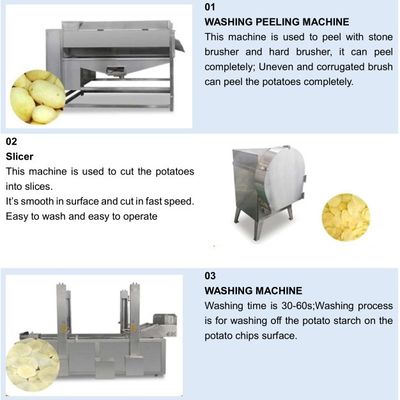 Plátano y patata Chips Making Machine, llantén Chips Making Machine de la pequeña escala