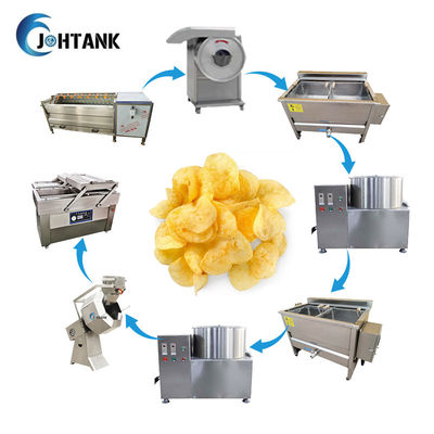 patatas fritas congeladas 2000kg/h que hacen la pequeña escala de la máquina, plátano Chips Making Machine