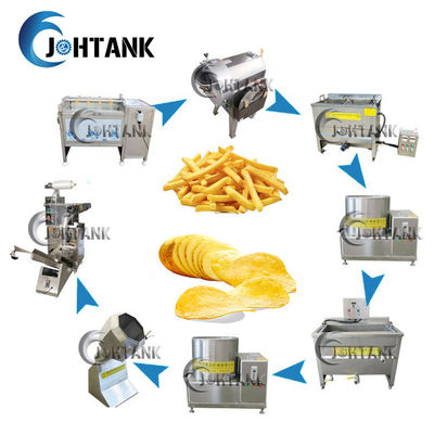Máquina de Mini Frozen French Fries Making, plátano y patata Chips Making Machine