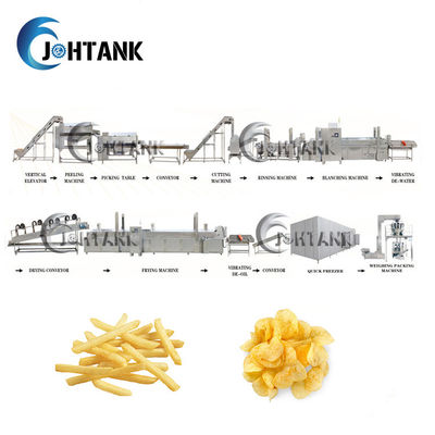 Sistemas eléctricos de la máquina de proceso de las patatas fritas del CE 14
