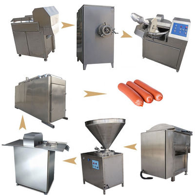 Embutidora Sausage Processing Machine/máquina automática del llenador de la salchicha