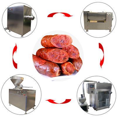Ham Sausage Production Line Large industrial Capactiy 500kg/H