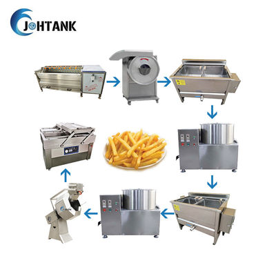 Patata Chips Production Line, patata semi automática Chips Making Machine del plátano del llantén